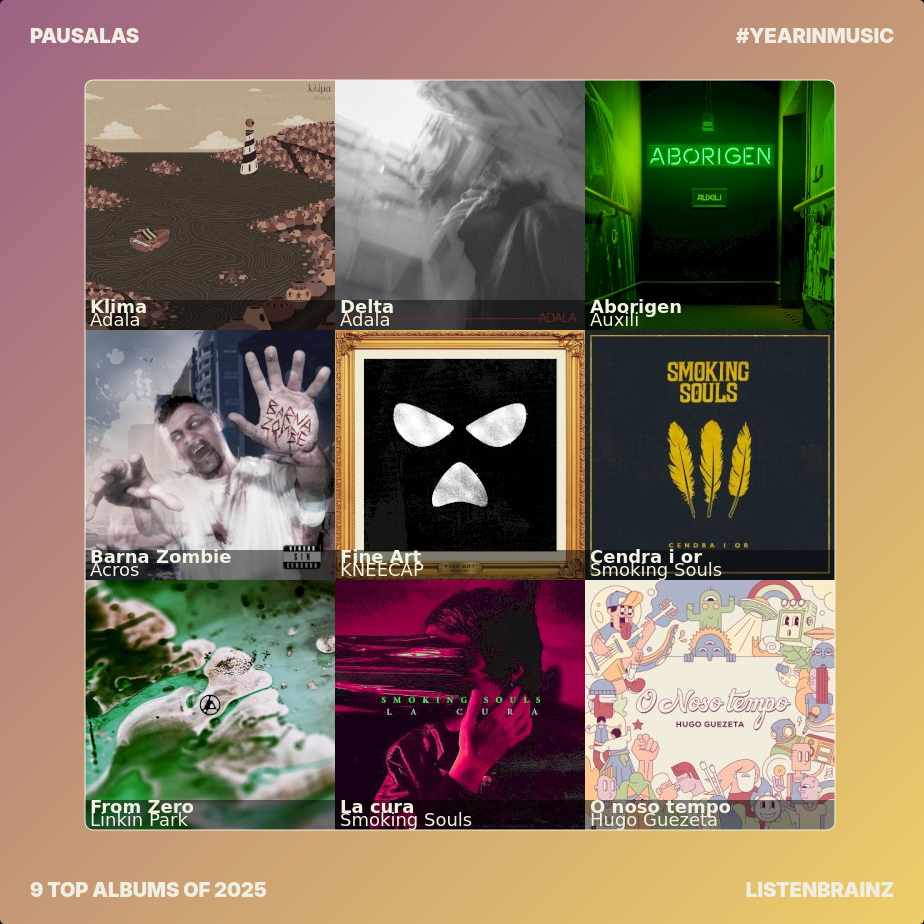 Graella de nou portades sota el títol “PAUSALAS #YEARINMUSIC” amb el text “9 Top Albums of 2025”. Àlbums mostrats: Klima – Adala; Delta – Adala; Aborigen – Auxili; Barna Zombie – Acros; Fine Art – KNEECAP; Cendra i or – Smoking Souls; From Zero – Linkin Park; La cura – Smoking Souls; O noso tempo – Hugo Guezeta. A la part inferior hi apareix la marca “Listenbrainz”.